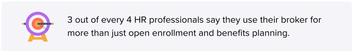 62% of HR professionals say a benefits broker is important or very important to their business