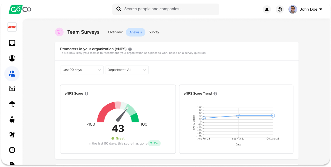 a dashboard showing the dashboard and dashboards of a dashboard