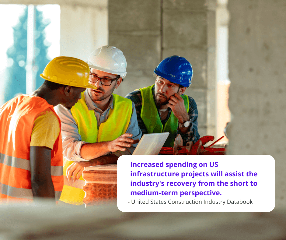 Three construction workers discussing a project in front of a laptop. Increased spending on US infrastructure projects will assist the industry's recovery from the short to medium-term perspective according to the United States Construction Industry Databook