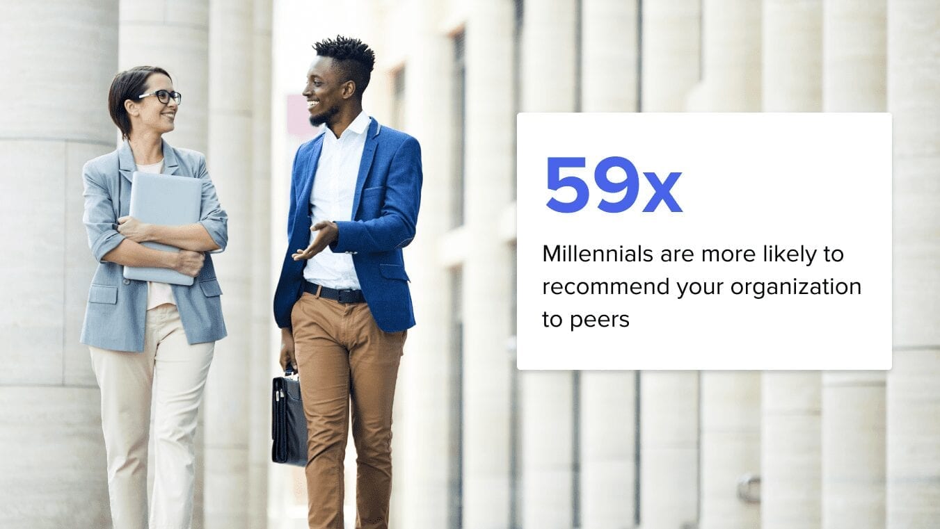 millennials employee engagement