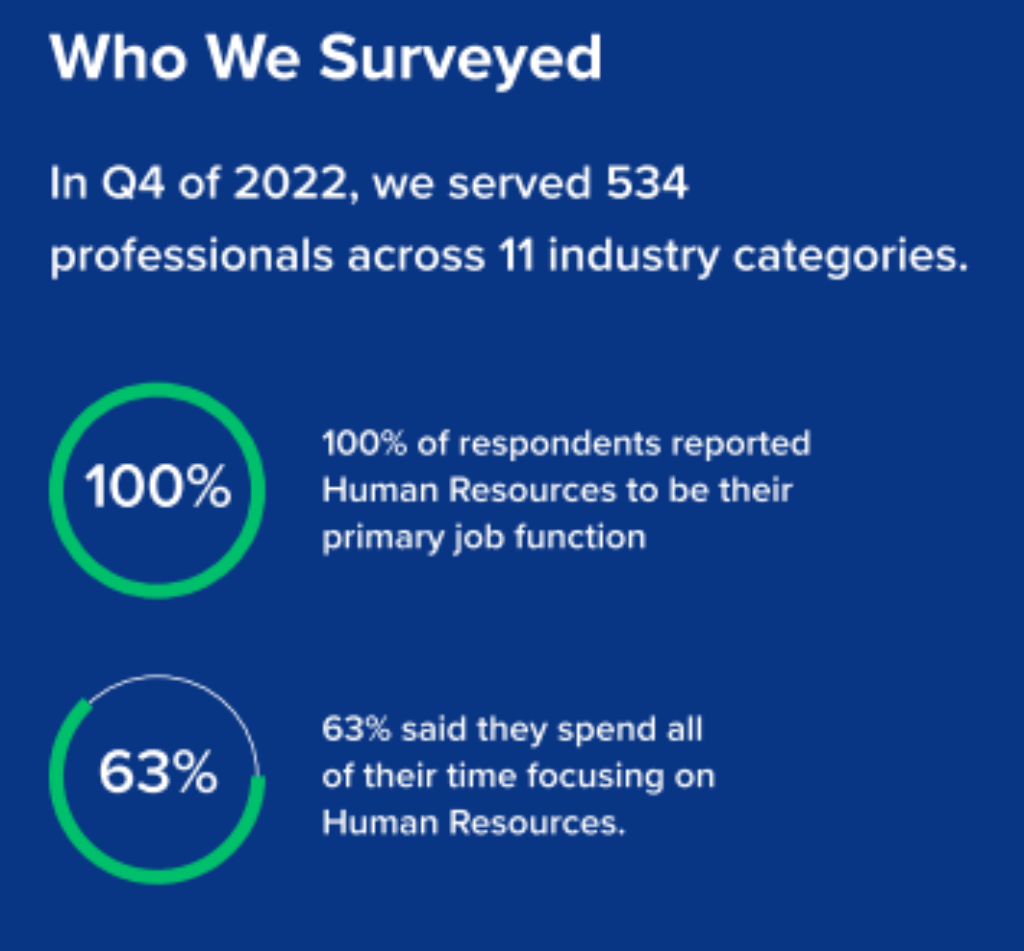 In Q4 of 2022, we served 534 professionals across 11 industry categories