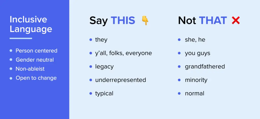 A chart showing non inclusive language and the inclusive alternative