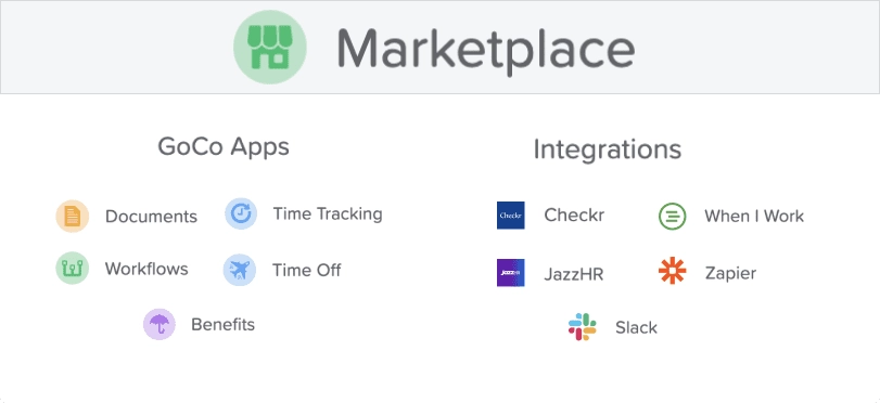New! The GoCo Marketplace