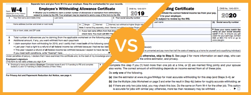 Did the W-4 Form Just Get More Complicated?